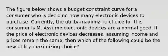 The figure below shows a budget constraint curve for a consumer who is deciding how many electronic devices to purchase. Currently, the utility-maximizing choice for this consumer is M. Assume electronic devices are a normal good. If the price of electronic devices decreases, assuming income and prices remain the same, then which of the following could be the new utility-maximizing choice?