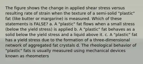 The figure shows the change in applied shear stress versus resulting rate of strain when the texture of a semi-solid "plastic" fat (like butter or margarine) is measured. Which of these statements is FALSE? a. A "plastic" fat flows when a small stress (below the yield stress) is applied b. A "plastic" fat behaves as a solid below the yield stress and a liquid above it. c. A "plastic" fat has a yield stress due to the formation of a three-dimensional network of aggregated fat crystals d. The rheological behavior of "plastic" fats is usually measured using mechanical devices known as rheometers