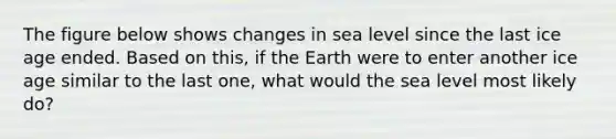 The figure below shows changes in sea level since the last ice age ended. Based on this, if the Earth were to enter another ice age similar to the last one, what would the sea level most likely do?