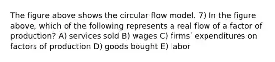 The figure above shows the circular flow model. 7) In the figure above, which of the following represents a real flow of a factor of production? A) services sold B) wages C) firmsʹ expenditures on factors of production D) goods bought E) labor