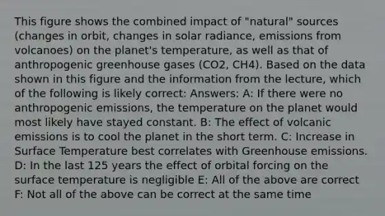 This figure shows the combined impact of "natural" sources (changes in orbit, changes in solar radiance, emissions from volcanoes) on the planet's temperature, as well as that of anthropogenic greenhouse gases (CO2, CH4). Based on the data shown in this figure and the information from the lecture, which of the following is likely correct: Answers: A: If there were no anthropogenic emissions, the temperature on the planet would most likely have stayed constant. B: The effect of volcanic emissions is to cool the planet in the short term. C: Increase in Surface Temperature best correlates with Greenhouse emissions. D: In the last 125 years the effect of orbital forcing on the surface temperature is negligible E: All of the above are correct F: Not all of the above can be correct at the same time