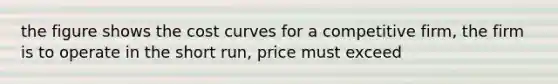 the figure shows the cost curves for a competitive firm, the firm is to operate in the short run, price must exceed