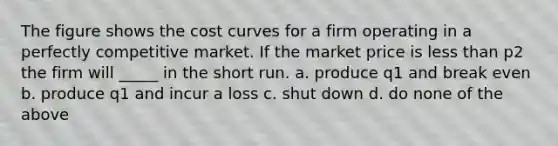 The figure shows the cost curves for a firm operating in a perfectly competitive market. If the market price is less than p2 the firm will _____ in the short run. a. produce q1 and break even b. produce q1 and incur a loss c. shut down d. do none of the above