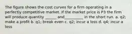 The figure shows the cost curves for a firm operating in a perfectly competitive market. If the market price is P3 the firm will produce quantity ______ and__________ in the short run. a. q2; make a profit b. q1; break even c. q2; incur a loss d. q4; incur a loss