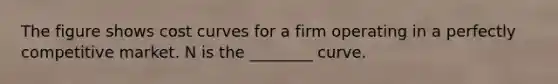 The figure shows cost curves for a firm operating in a perfectly competitive market. N is the ________ curve.