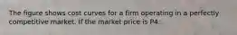 The figure shows cost curves for a firm operating in a perfectly competitive market. If the market price is P4: