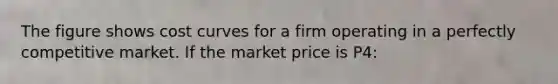 The figure shows cost curves for a firm operating in a perfectly competitive market. If the market price is P4: