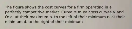 The figure shows the cost curves for a firm operating in a perfectly competitive market. Curve M must cross curves N and O: a. at their maximum b. to the left of their minimum c. at their minimum d. to the right of their minimum