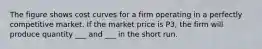 The figure shows cost curves for a firm operating in a perfectly competitive market. If the market price is P3, the firm will produce quantity ___ and ___ in the short run.