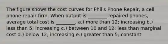 The figure shows the cost curves for Phil's Phone Repair, a cell phone repair firm. When output is ________ repaired phones, average total cost is ________. a.) <a href='https://www.questionai.com/knowledge/keWHlEPx42-more-than' class='anchor-knowledge'>more than</a> 12; increasing b.) <a href='https://www.questionai.com/knowledge/k7BtlYpAMX-less-than' class='anchor-knowledge'>less than</a> 5; increasing c.) between 10 and 12; less than marginal cost d.) below 12; increasing e.) <a href='https://www.questionai.com/knowledge/ktgHnBD4o3-greater-than' class='anchor-knowledge'>greater than</a> 5; constant