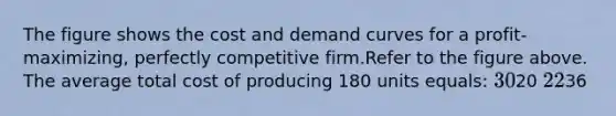 The figure shows the cost and demand curves for a profit-maximizing, perfectly competitive firm.Refer to the figure above. The average total cost of producing 180 units equals: 3020 2236