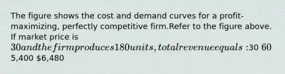 The figure shows the cost and demand curves for a profit-maximizing, perfectly competitive firm.Refer to the figure above. If market price is 30 and the firm produces 180 units, total revenue equals:30 605,400 6,480