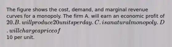 The figure shows the​ cost, demand, and marginal revenue curves for a monopoly. The firm A. will earn an economic profit of​ 20. B. will produce 20 units per day. C. is a natural monopoly. D. will charge a price of​10 per unit.