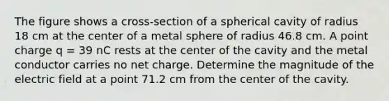 The figure shows a cross-section of a spherical cavity of radius 18 cm at the center of a metal sphere of radius 46.8 cm. A point charge q = 39 nC rests at the center of the cavity and the metal conductor carries no net charge. Determine the magnitude of the electric field at a point 71.2 cm from the center of the cavity.