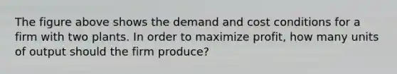 The figure above shows the demand and cost conditions for a firm with two plants. In order to maximize profit, how many units of output should the firm produce?