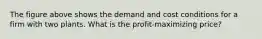 The figure above shows the demand and cost conditions for a firm with two plants. What is the profit-maximizing price?