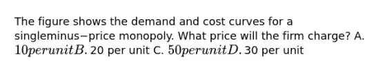 The figure shows the demand and cost curves for a singleminus−price monopoly. What price will the firm​ charge? A. ​10 per unit B. ​20 per unit C. ​50 per unit D. ​30 per unit