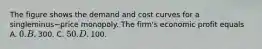 The figure shows the demand and cost curves for a singleminus−price monopoly. The​ firm's economic profit equals A. ​0. B. ​300. C. ​50. D. ​100.