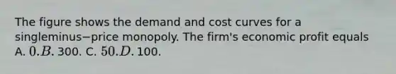 The figure shows the demand and cost curves for a singleminus−price monopoly. The​ firm's economic profit equals A. ​0. B. ​300. C. ​50. D. ​100.