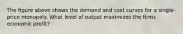 The figure above shows the demand and cost curves for a single-price monopoly. What level of output maximizes the firms economic profit?