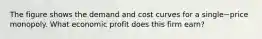 The figure shows the demand and cost curves for a single−price monopoly. What economic profit does this firm​ earn?