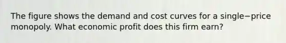 The figure shows the demand and cost curves for a single−price monopoly. What economic profit does this firm​ earn?