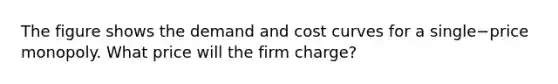 The figure shows the demand and cost curves for a single−price monopoly. What price will the firm​ charge?