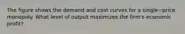 The figure shows the demand and cost curves for a single−price monopoly. What level of output maximizes the​ firm's economic​ profit?