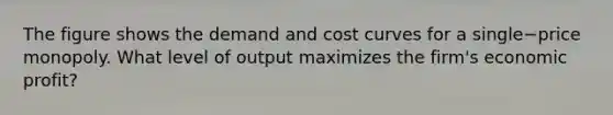 The figure shows the demand and cost curves for a single−price monopoly. What level of output maximizes the​ firm's economic​ profit?