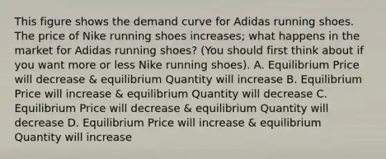 This figure shows the demand curve for Adidas running shoes. The price of Nike running shoes increases; what happens in the market for Adidas running shoes? (You should first think about if you want more or less Nike running shoes). A. Equilibrium Price will decrease & equilibrium Quantity will increase B. Equilibrium Price will increase & equilibrium Quantity will decrease C. Equilibrium Price will decrease & equilibrium Quantity will decrease D. Equilibrium Price will increase & equilibrium Quantity will increase