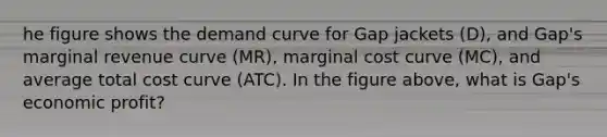 he figure shows the demand curve for Gap jackets (D), and Gap's marginal revenue curve (MR), marginal cost curve (MC), and average total cost curve (ATC). In the figure above, what is Gap's economic profit?