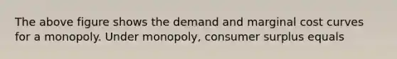 The above figure shows the demand and marginal cost curves for a monopoly. Under monopoly, consumer surplus equals