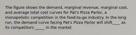 The figure shows the demand, marginal revenue, marginal cost, and average total cost curves for Pat's Pizza Parlor, a monopolistic competition in the food-to-go industry. In the long run, the demand curve facing Pat's Pizza Parlor will shift____ as its competitors _____ in the market