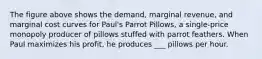 The figure above shows the demand, marginal revenue, and marginal cost curves for Paul's Parrot Pillows, a single-price monopoly producer of pillows stuffed with parrot feathers. When Paul maximizes his profit, he produces ___ pillows per hour.