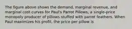 The figure above shows the demand, marginal revenue, and marginal cost curves for Paul's Parrot Pillows, a single-price monopoly producer of pillows stuffed with parrot feathers. When Paul maximizes his profit, the price per pillow is