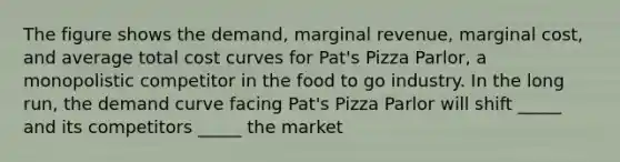 The figure shows the demand, marginal revenue, marginal cost, and average total cost curves for Pat's Pizza Parlor, a monopolistic competitor in the food to go industry. In the long run, the demand curve facing Pat's Pizza Parlor will shift _____ and its competitors _____ the market