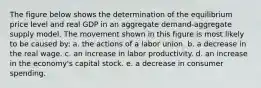 The figure below shows the determination of the equilibrium price level and real GDP in an aggregate demand-aggregate supply model. The movement shown in this figure is most likely to be caused by: a. the actions of a labor union. b. a decrease in the real wage. c. an increase in labor productivity. d. an increase in the economy's capital stock. e. a decrease in consumer spending.