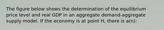 The figure below shows the determination of the equilibrium price level and real GDP in an aggregate demand-aggregate supply model. If the economy is at point H, there is a(n):