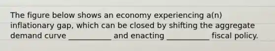 The figure below shows an economy experiencing a(n) inflationary gap, which can be closed by shifting the aggregate demand curve ___________ and enacting ___________ <a href='https://www.questionai.com/knowledge/kPTgdbKdvz-fiscal-policy' class='anchor-knowledge'>fiscal policy</a>.