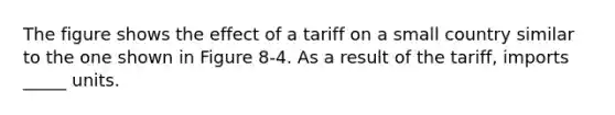 The figure shows the effect of a tariff on a small country similar to the one shown in Figure 8-4. As a result of the tariff, imports _____ units.