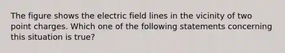 The figure shows the electric field lines in the vicinity of two point charges. Which one of the following statements concerning this situation is true?