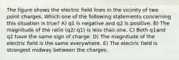 The figure shows the electric field lines in the vicinity of two point charges. Which one of the following statements concerning this situation is true? A) q1 is negative and q2 is positive. B) The magnitude of the ratio (q2/ q1) is less than one. C) Both q1and q2 have the same sign of charge. D) The magnitude of the electric field is the same everywhere. E) The electric field is strongest midway between the charges.