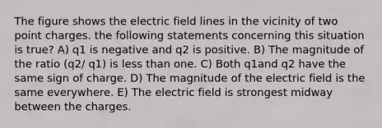 The figure shows the electric field lines in the vicinity of two point charges. the following statements concerning this situation is true? A) q1 is negative and q2 is positive. B) The magnitude of the ratio (q2/ q1) is less than one. C) Both q1and q2 have the same sign of charge. D) The magnitude of the electric field is the same everywhere. E) The electric field is strongest midway between the charges.