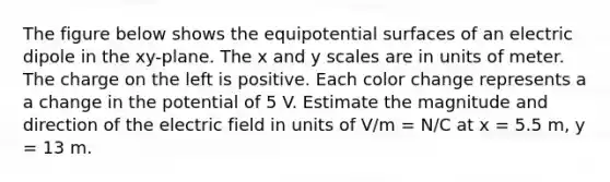 The figure below shows the equipotential surfaces of an electric dipole in the xy-plane. The x and y scales are in units of meter. The charge on the left is positive. Each color change represents a a change in the potential of 5 V. Estimate the magnitude and direction of the electric field in units of V/m = N/C at x = 5.5 m, y = 13 m.