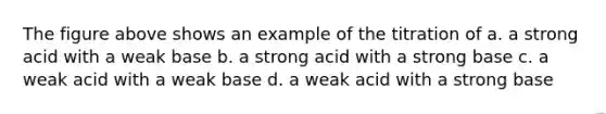 The figure above shows an example of the titration of a. a strong acid with a weak base b. a strong acid with a strong base c. a weak acid with a weak base d. a weak acid with a strong base