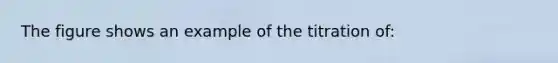 The figure shows an example of the titration of: