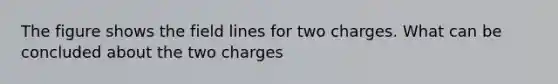 The figure shows the field lines for two charges. What can be concluded about the two charges