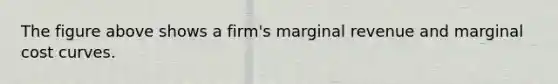 The figure above shows a firm's marginal revenue and marginal cost curves.