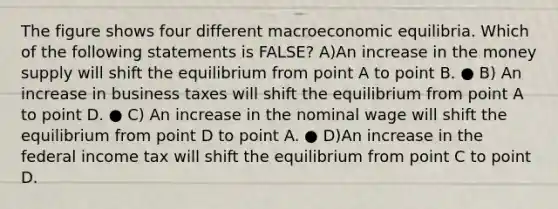 The figure shows four different macroeconomic equilibria. Which of the following statements is FALSE? A)An increase in the money supply will shift the equilibrium from point A to point B. ● B) An increase in business taxes will shift the equilibrium from point A to point D. ● C) An increase in the nominal wage will shift the equilibrium from point D to point A. ● D)An increase in the federal income tax will shift the equilibrium from point C to point D.