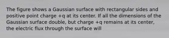 The figure shows a Gaussian surface with rectangular sides and positive point charge +q at its center. If all the dimensions of the Gaussian surface double, but charge +q remains at its center, the electric flux through the surface will